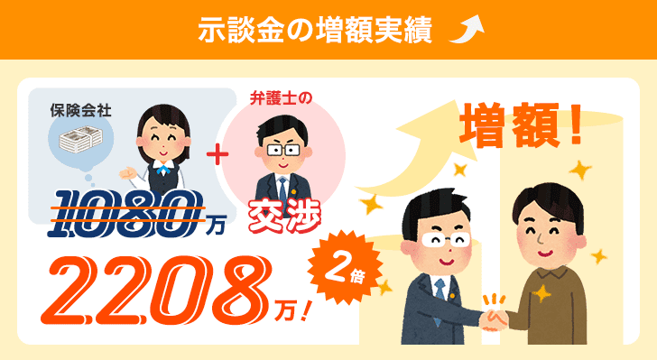 アトムの弁護士による示談金の増額実績